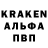 Cannafood конопля Peder Moklegaard